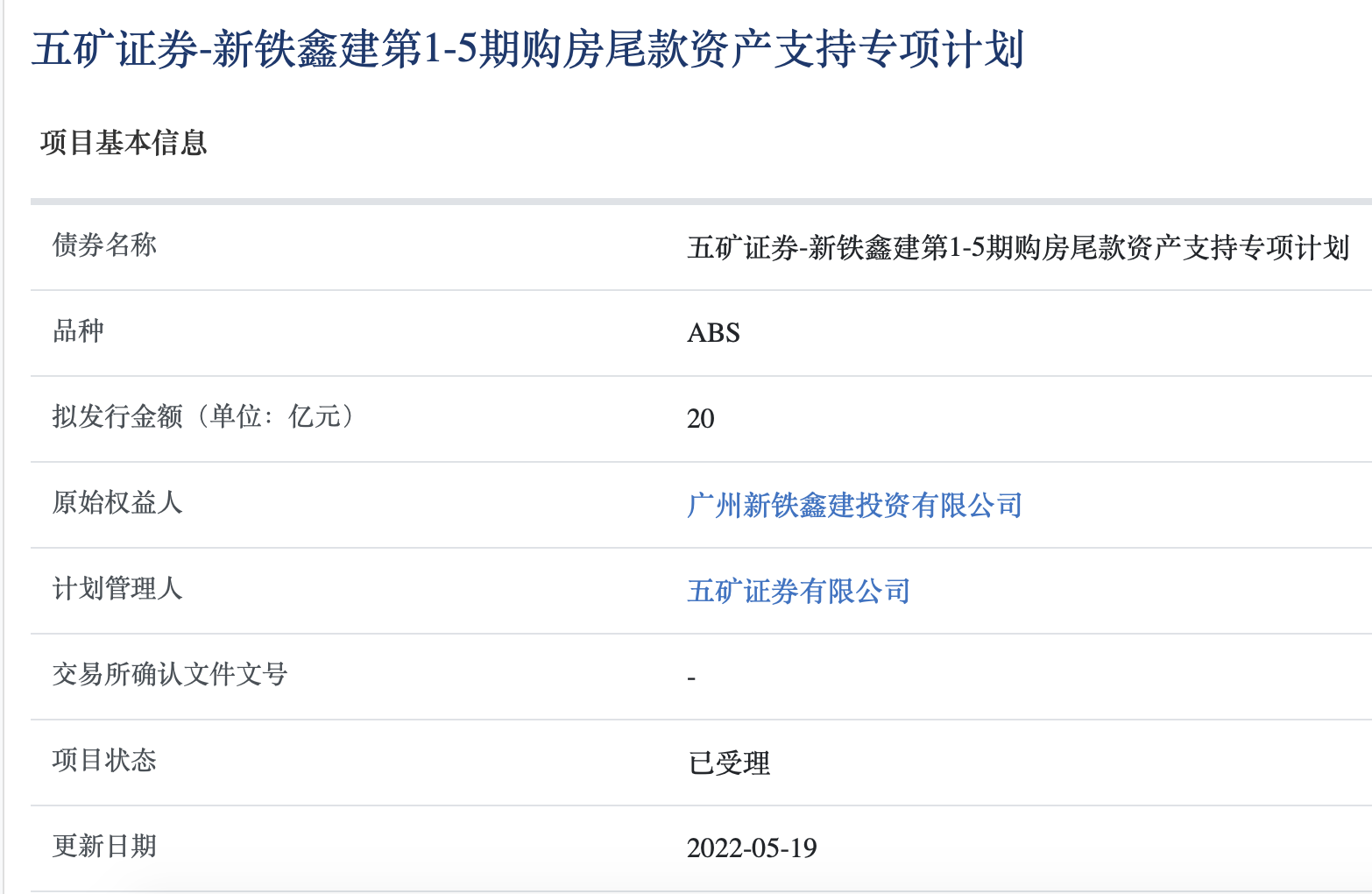 _中国网地产